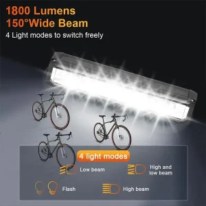 Super Bright LED Bike Light, USB Rechargeable Bicycle Front Light-4 Modes, Waterproof Bike Lamp for Mountain Off-Road Cycling Commuting